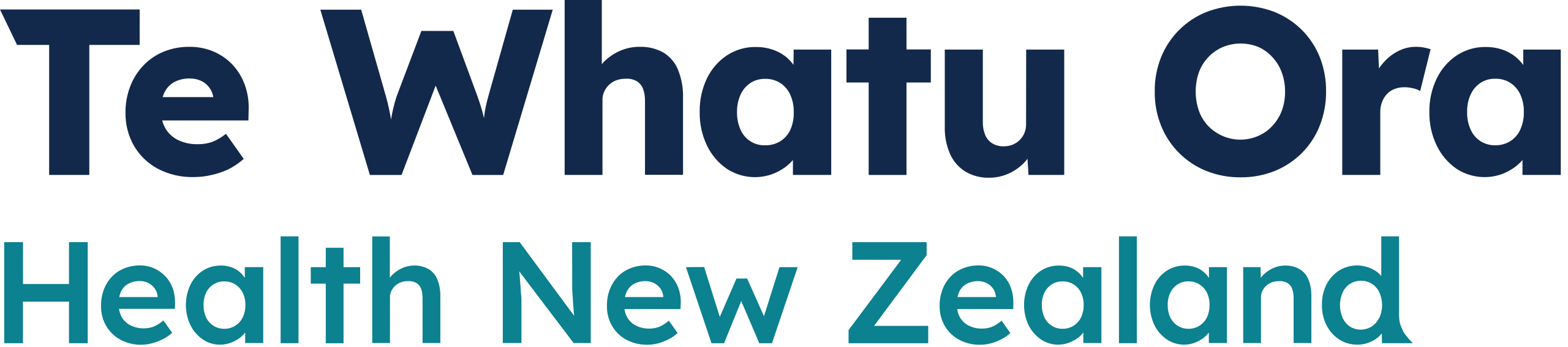 Health New Zealand logo.svg